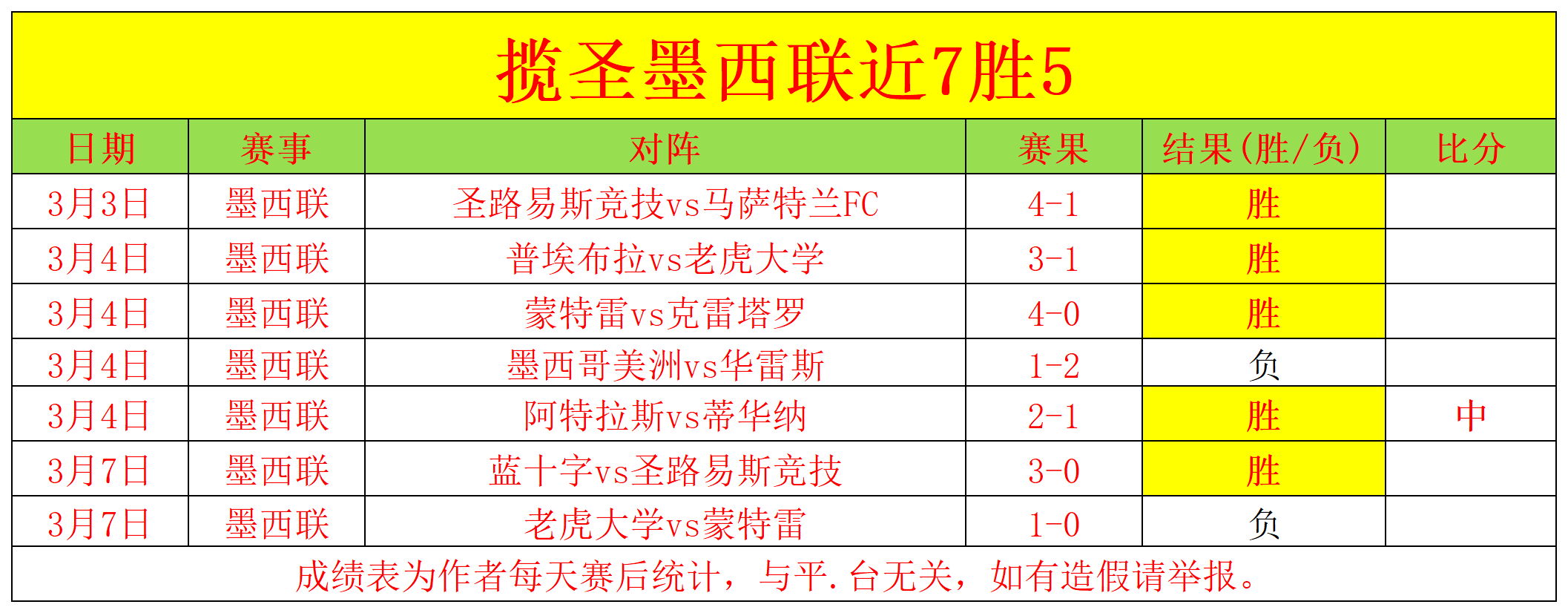 恩比德严词,回应记者,可评论我表,立博体育官网,立博体育平台,立博体育链接,立博体育官方
