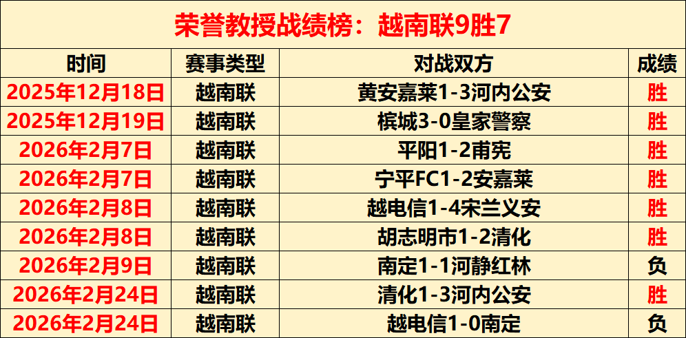 意甲第,马雷斯卡裁,判回归罗马,立博体育官网,立博体育平台,立博体育链接,立博体育官方