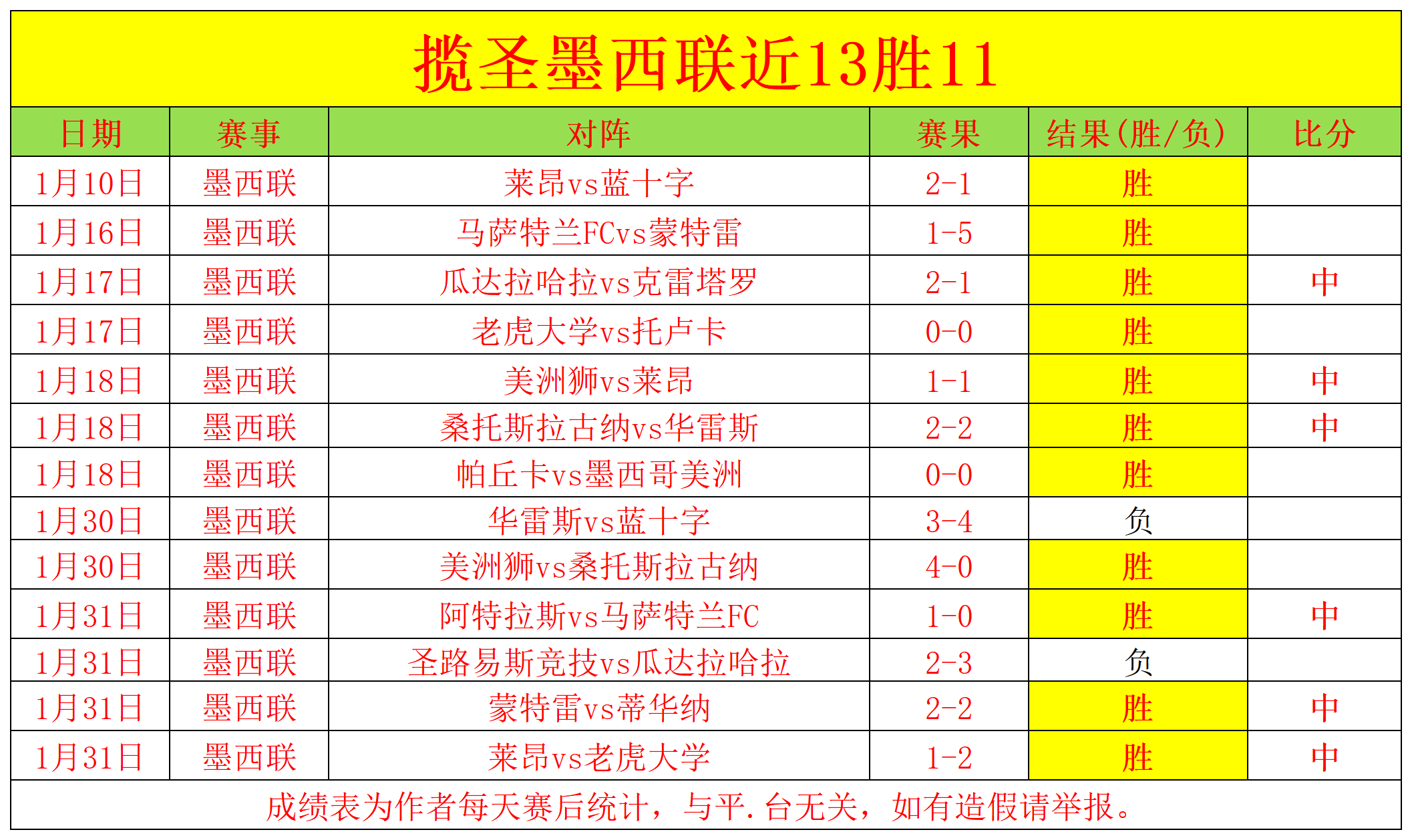 意甲第,马雷斯卡裁,判回归罗马,立博体育官网,立博体育平台,立博体育链接,立博体育官方
