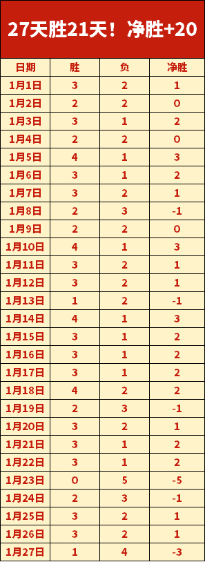 波特诺山丘,帕尔梅拉斯,大乐透期号,立博体育官网,立博体育平台,立博体育链接,立博体育官方