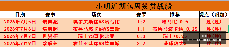 立博体育立,博体育官网,数据冲到,立博体育官网,立博体育App,立博体育直播,立博体育娱乐,立博体育平台