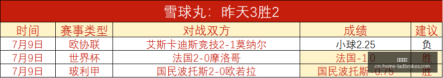 立博体育立,博体育官网,数据冲到,立博体育官网,立博体育App,立博体育直播,立博体育娱乐,立博体育平台