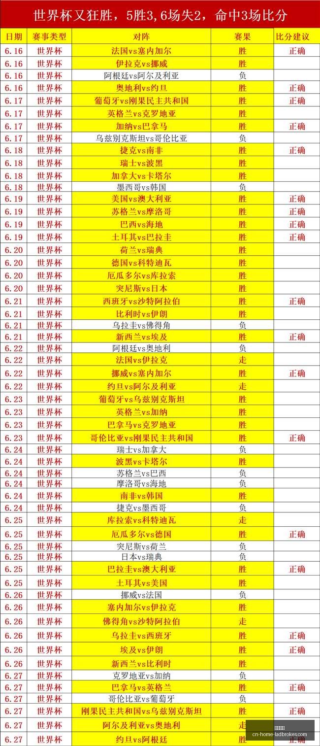 立博体育,立博体育官网,立博体育App,立博体育官网,立博体育App,立博体育直播,立博体育娱乐,立博体育平台