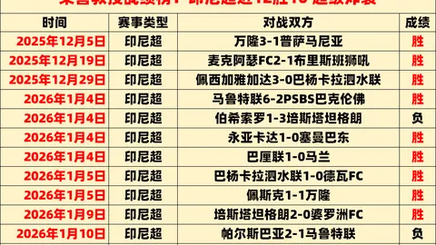 米切爾呼籲全體回歸：共筑球隊興盛之路