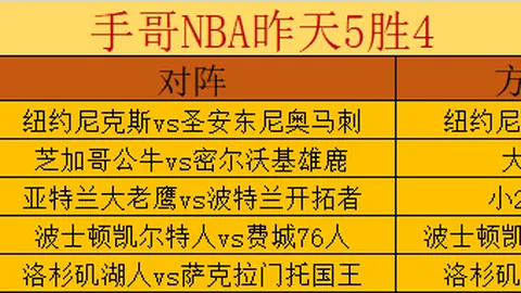 印尼队实力不容忽视，小组赛竞争白热化