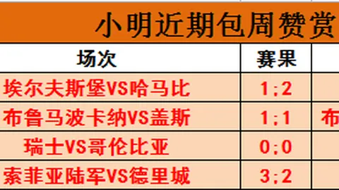 立博体育立博体育官网数据冲到163825引发关注