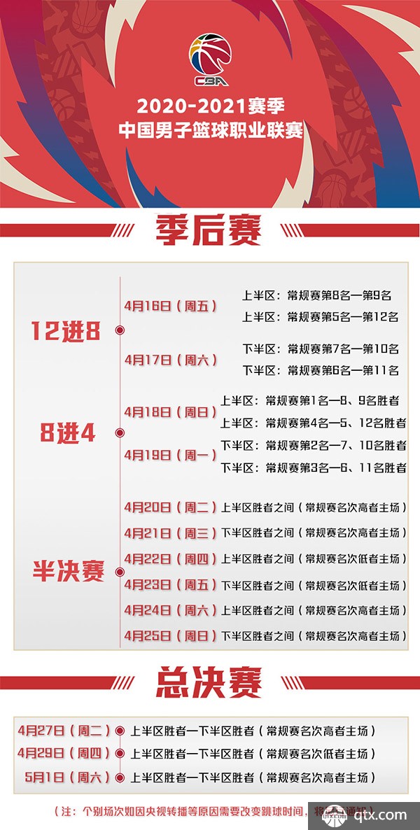 限的新星